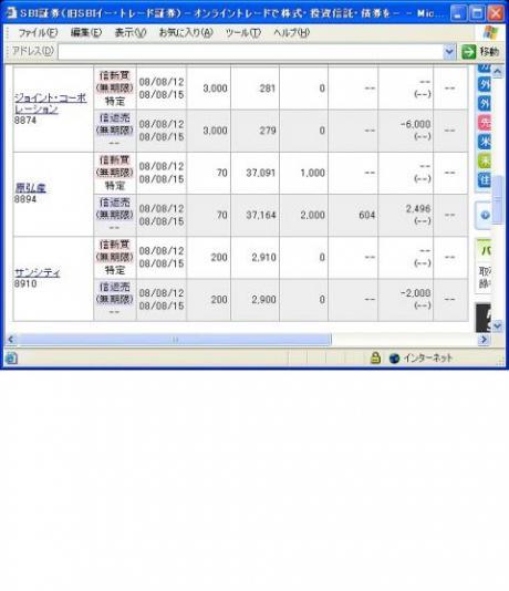 ８月１２日（火）本日の結果（株之助）