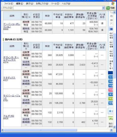 ８月１５日（金）本日の結果（株之助）