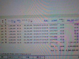 先週のぶっこキングな俺・・・・・・・・・・・・・・！！
（涙）