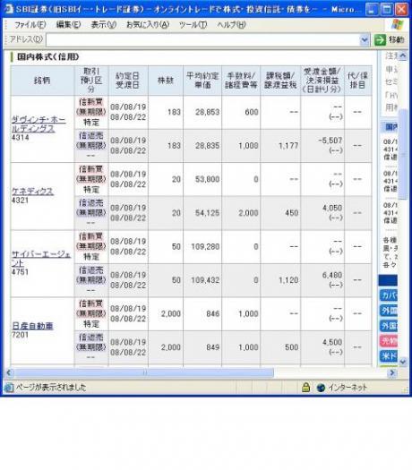 ８月１９日（火）本日の結果（株之助）