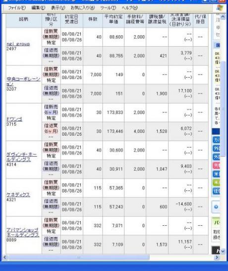 ８月２１日（木）本日の結果（株之助）