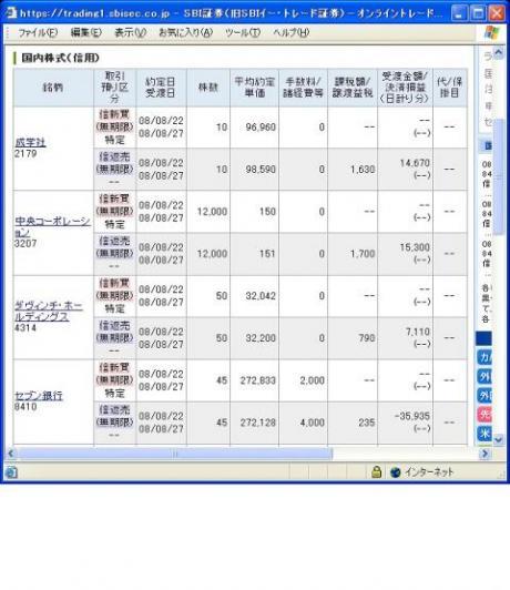 ８月２２日（金）本日の結果（株之助）