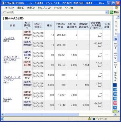 ８月２５日（月）本日の結果（株之助）