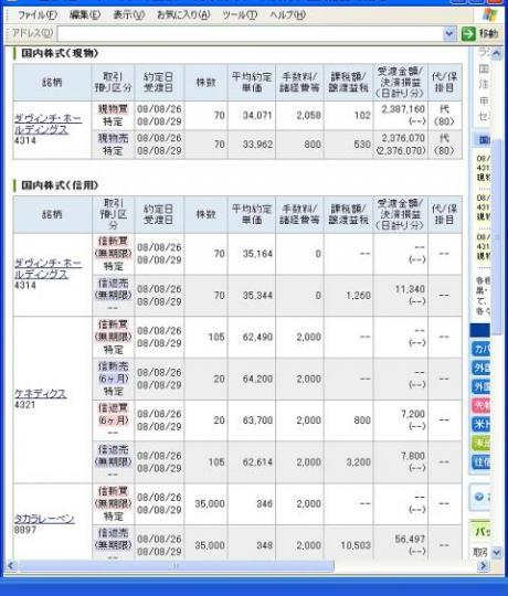 ８月２６日（火）本日の結果（株之助）