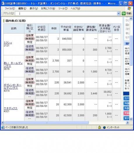 ８月２７日（水）本日の結果（株之助）