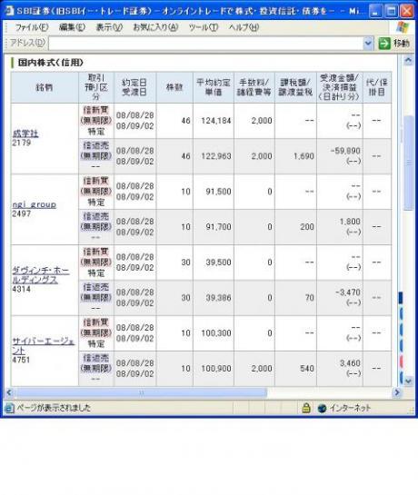 ８月２８日（木）本日の結果（株之助）