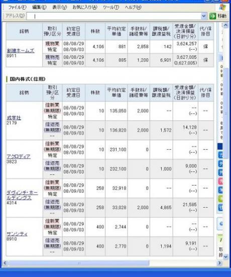 ８月２９日（金）本日の結果（株之助）