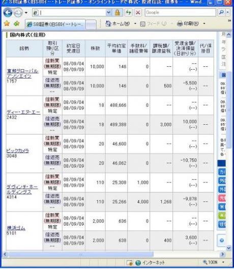 ９月４日（木）本日の結果（株之助）