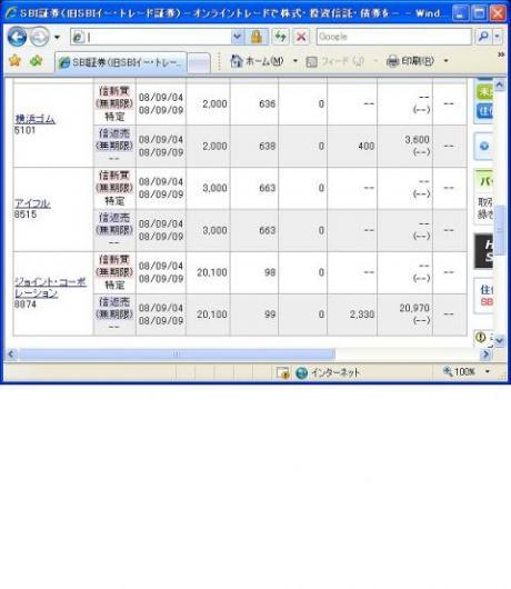 ９月４日（木）本日の結果（株之助）