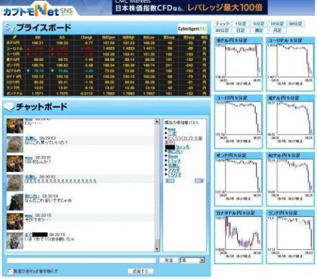 9/5　米国市場暴落＆円全面高