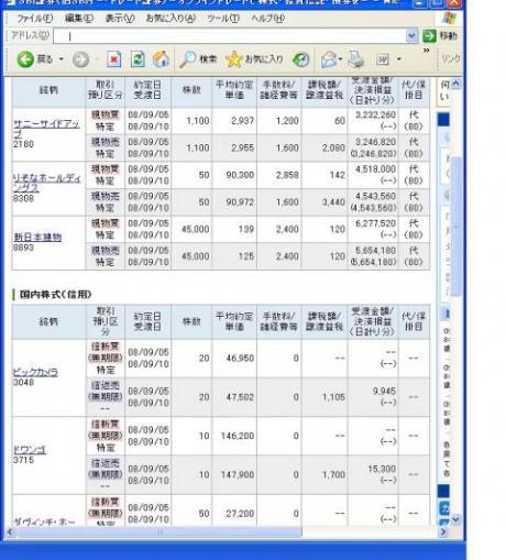 ９月５日（金）本日の結果（株之助）