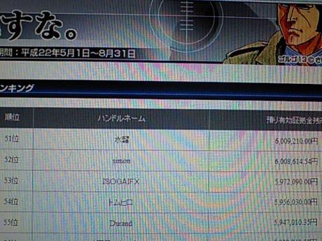 最近稼ぎも、私生活もあまい自分にカツを入れるため
に・・・