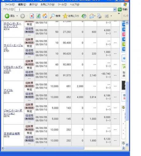 ９月５日（金）本日の結果（株之助）
