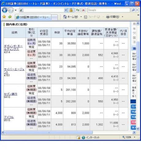９月８日（月）本日の結果（株之助）