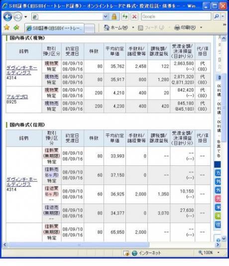 ９月１０日（水）本日の結果（株之助）