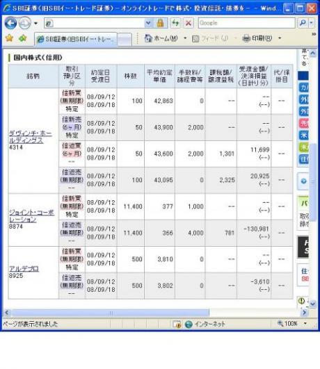 ９月１２日（金）本日の結果（株之助）