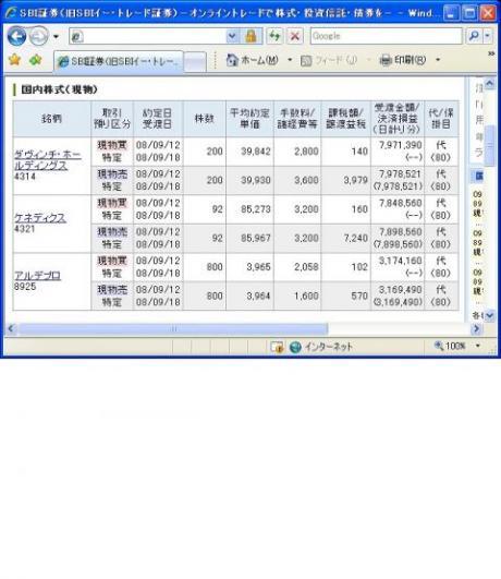 ９月１２日（金）本日の結果（株之助）