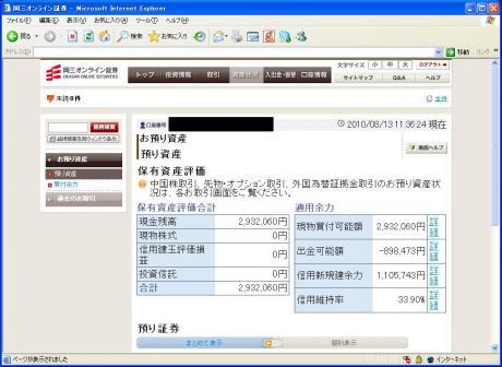 【デイトレ結果】８/１３　円高が一服