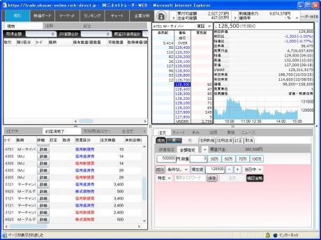 新ツールの岡三ネットトレーダーＷＥＢを使ってみました