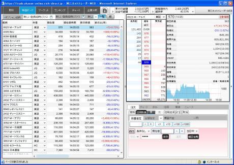 新ツールの岡三ネットトレーダーＷＥＢを使ってみました