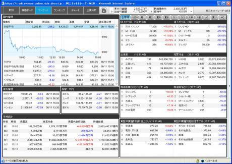 新ツールの岡三ネットトレーダーＷＥＢで発注してみました