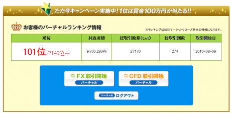 狙え100位！