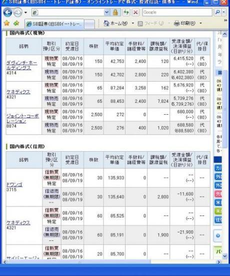 ９月１６日（火）本日の結果（株之助）