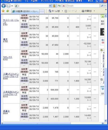 ９月１６日（火）本日の結果（株之助）