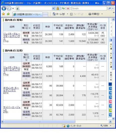 ９月１７日（水）本日の結果（株之助）