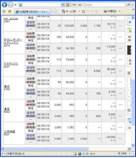 ９月１８日（木）本日の結果（株之助）