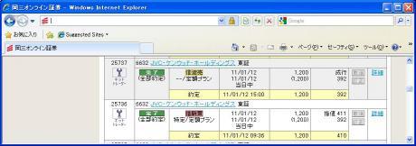 【デイトレ結果】１/１２　再び直近高値更新に