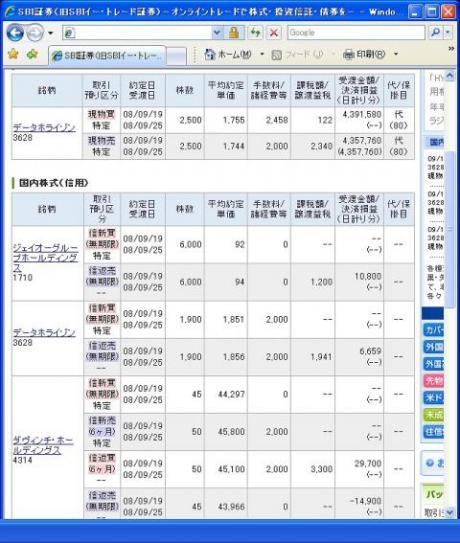 ９月１９日（金）本日の結果（株之助）