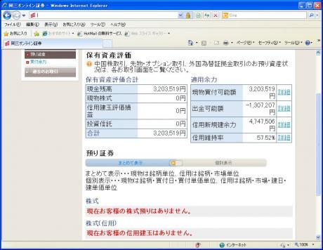 【デイトレ結果】２/１　米株落ち着きを取り戻す