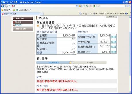 【デイトレ結果】２/４　日経直近高値に迫る