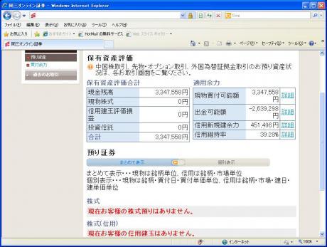 【デイトレ結果】２/９　ＮＹ株７日続伸