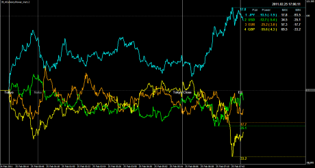 39_4CurrencyPower の使い方