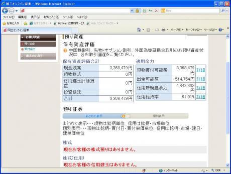 【デイトレ結果】２/２８　また円高が重石に