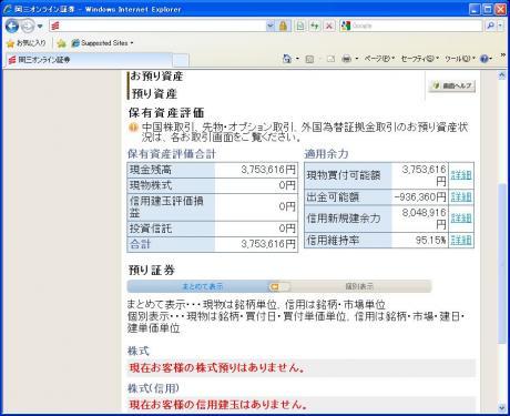 【デイトレ結果】３/２８　復興関連に安いものが目立つ