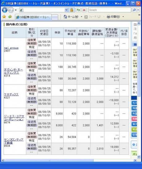 ９月２５日（木）本日の結果（株之助）