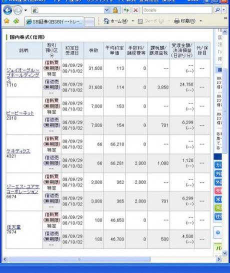 ９月２９日（月）本日の結果（株之助）