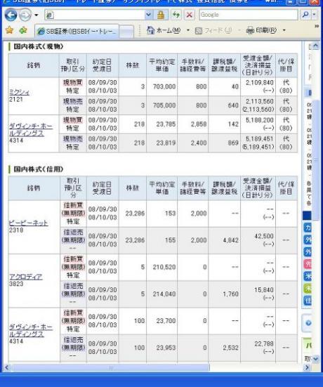 ９月３０日（火）本日の結果（株之助）