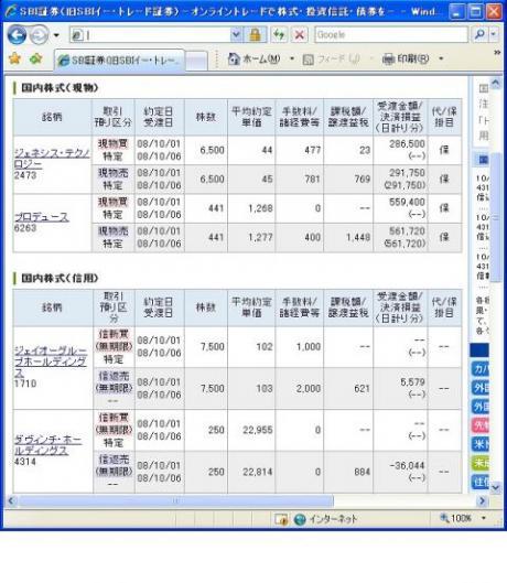 １０月１日（水）本日の結果（株之助）