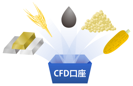 CFD口座