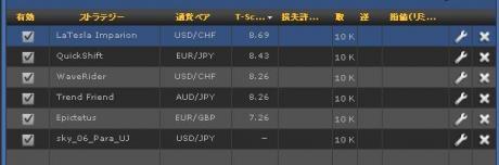 シストレ２４　１２週間経過
