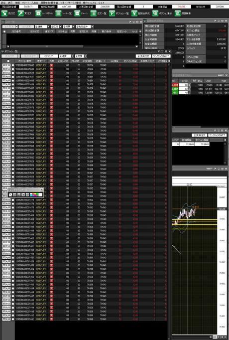 リトライでレッツゴーだね。