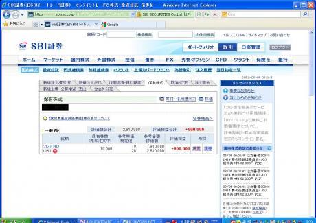 デイトレ結果