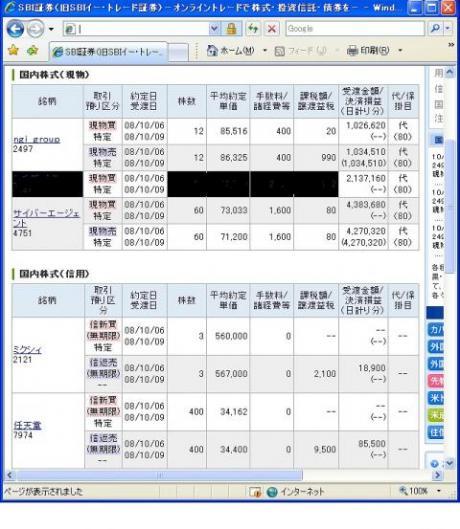 １０月６日（月）本日の結果（株之助）