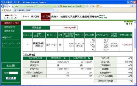 デイトレ結果