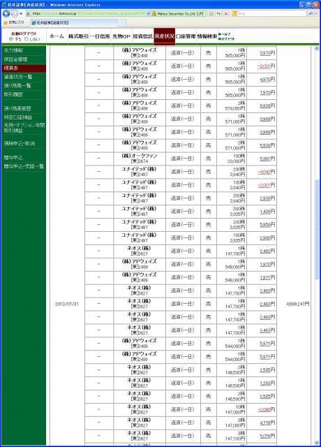 デイトレ結果