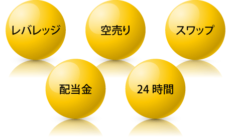CFDの特徴